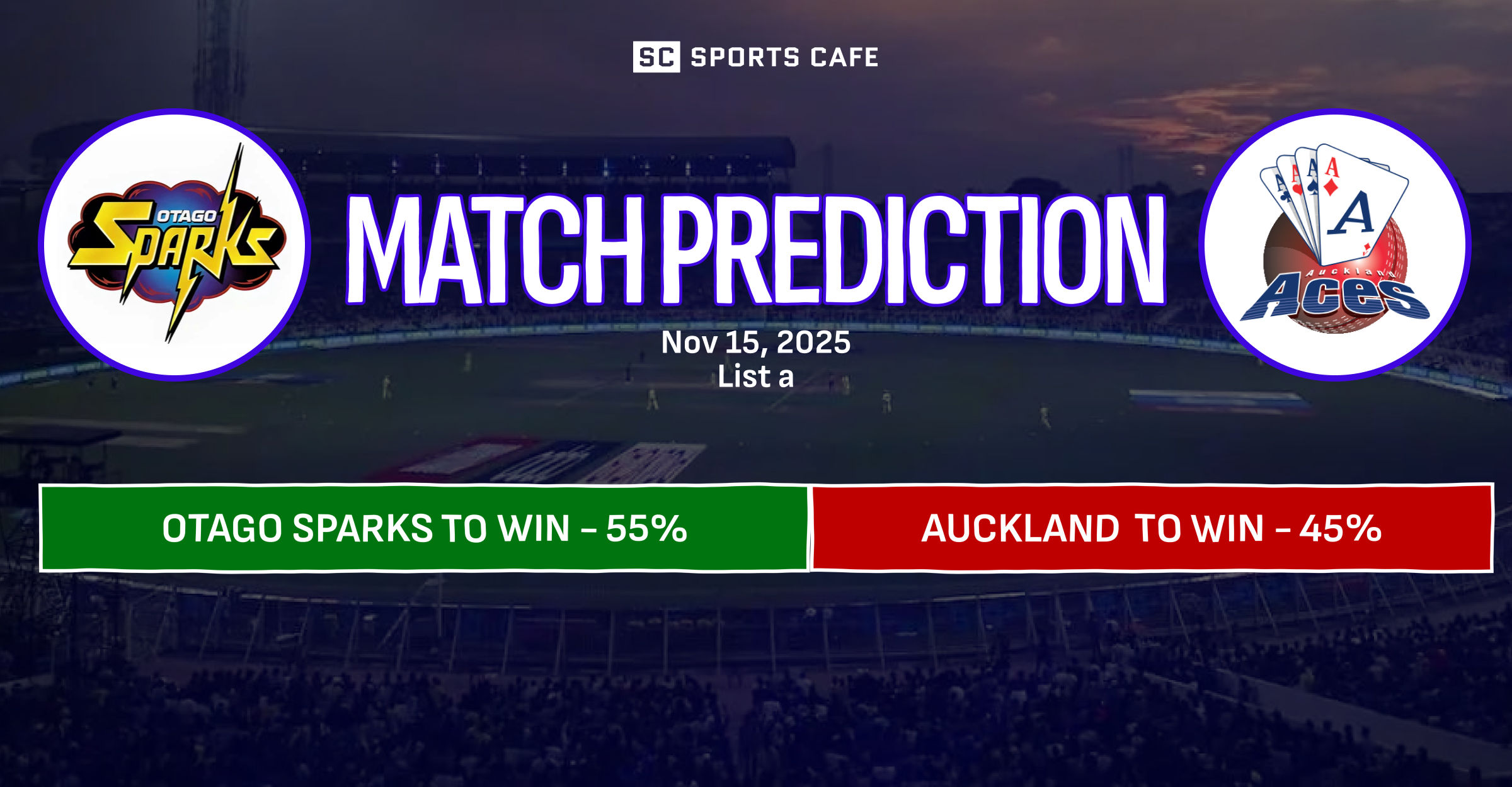 Otago Sparks vs Auckland Hearts
